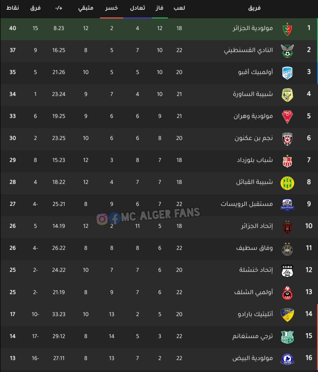 MC ALGER FANS tweet media