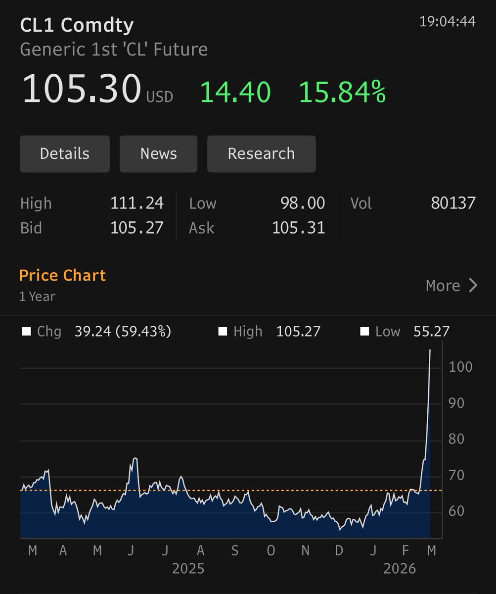 Otavio (Tavi) Costa tweet media