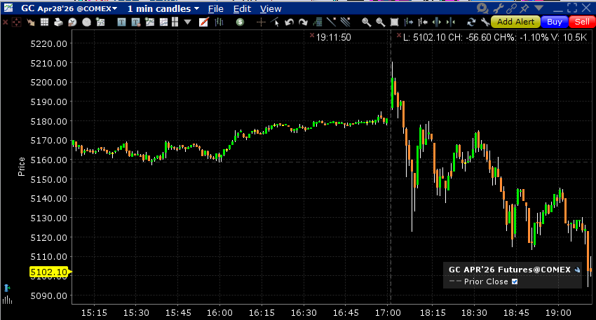 Erik Townsend 🛢️ tweet media