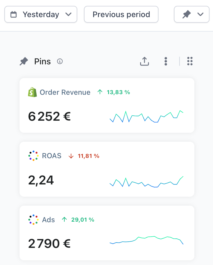 NayuEcom's tweet photo. Nouveau palier atteint, autour des 20% de marge brut 

j’ai 4 VA en test pour les ads, je leur ai envoyé la même vidéo, les mêmes process, celui qui me sort le meilleur rendu je le garde

Une fois qu’il sera en place ça va me libérer pas mal de temps, j’ai hâte !

Ensuite on bombarde les créas et on scale 🏄‍♂️

Bonne nuit 🌙