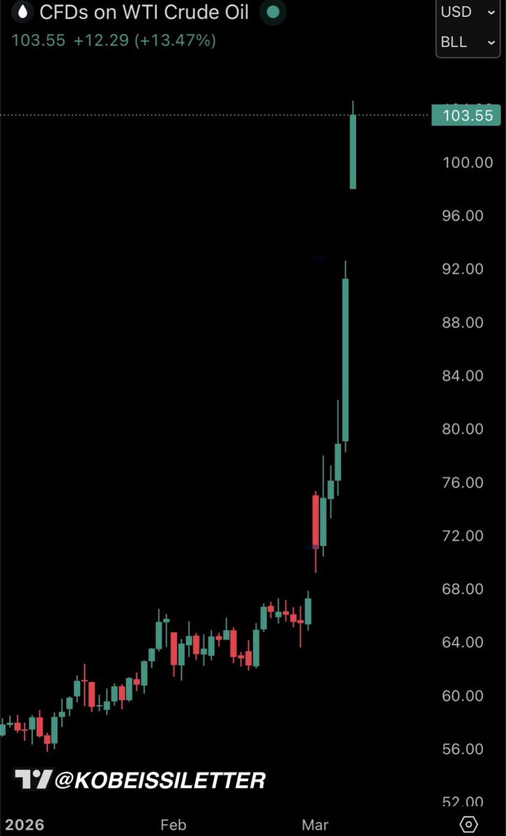 Republicans against Trump tweet media