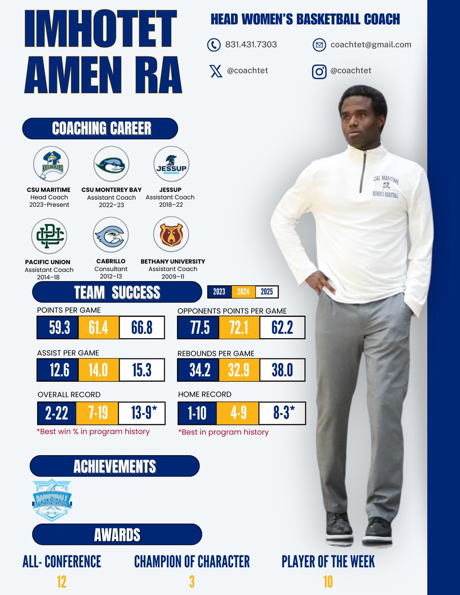 Coach Tet tweet media