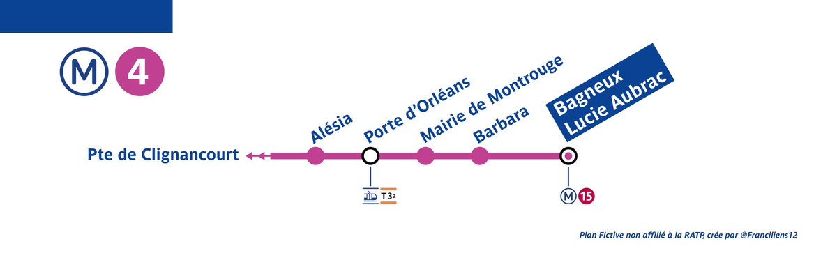 FRANCILIENS 12 🚇 tweet media