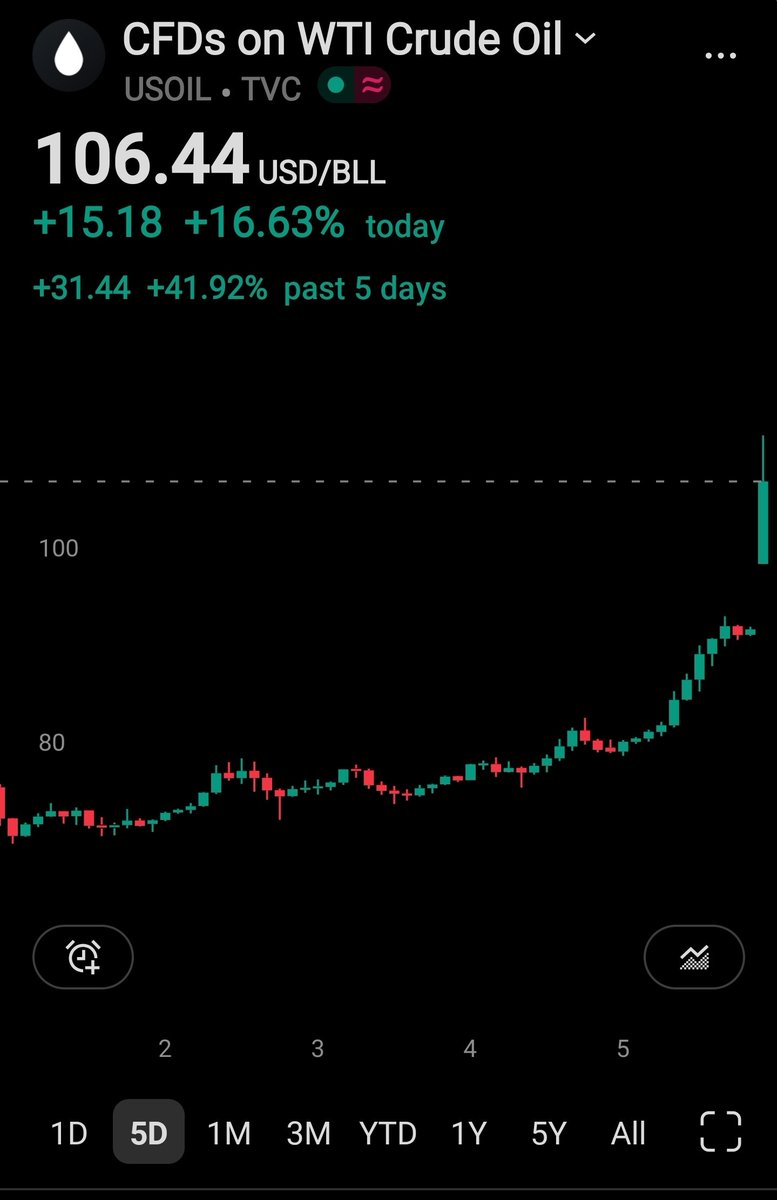 Juan Carlos Castro tweet media