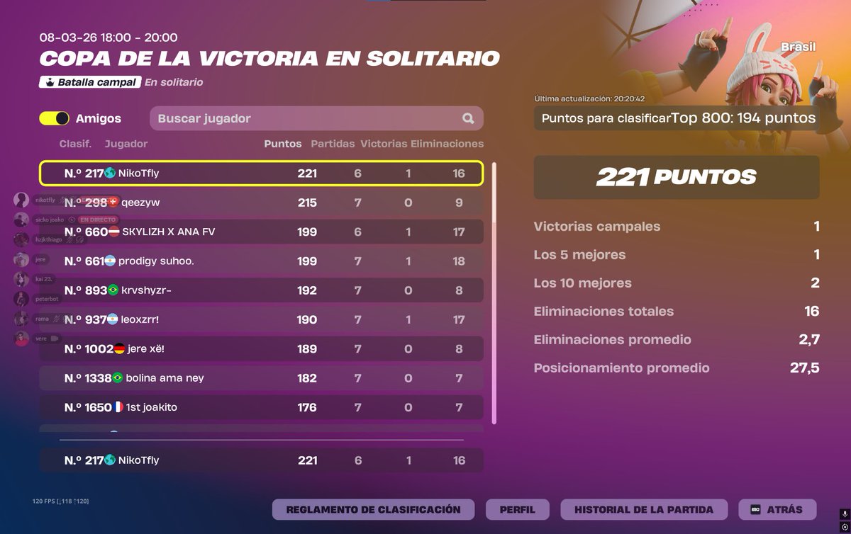 NikoTfly tweet media