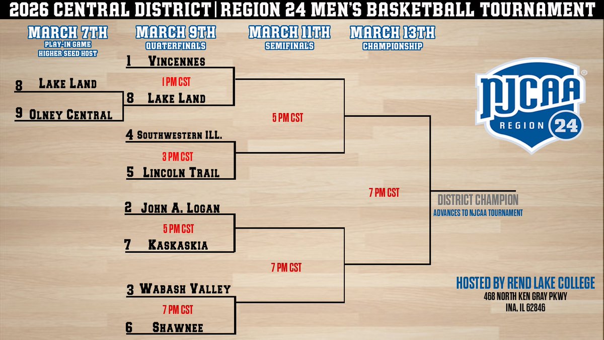 LoganVolsBBall's tweet photo. 🏀Region 24 Tournament starts tomorrow 🏀

📻 All games will be streamed live on You tube. (Link Below)

https://t.co/RileqFTEgN https://t.co/ZGxObgfHug