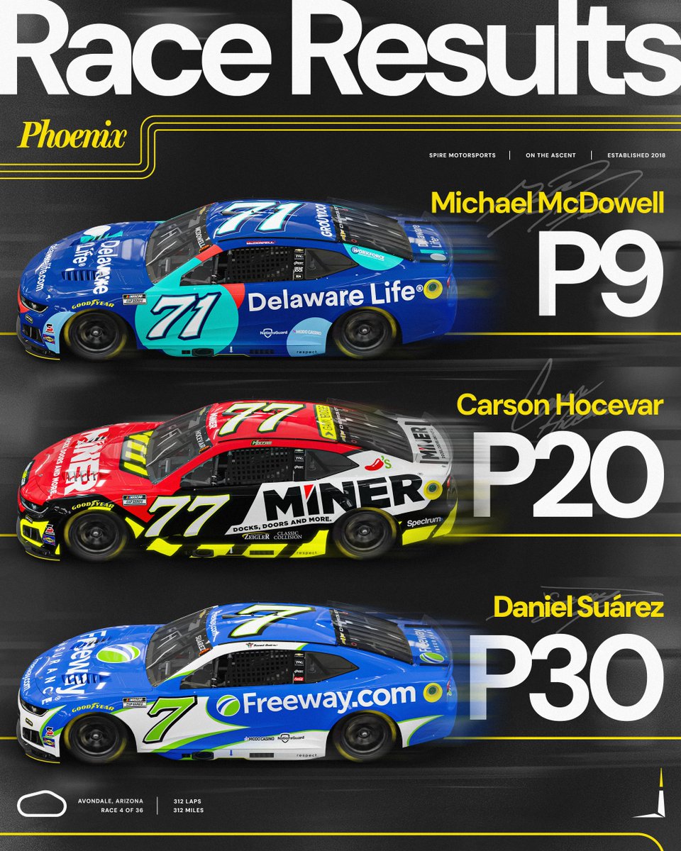 Spire Motorsports tweet media