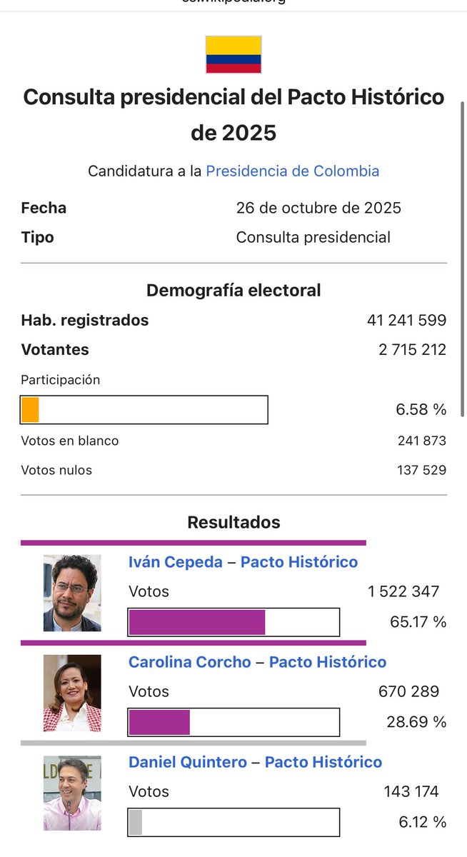 Orlando Avendaño tweet media