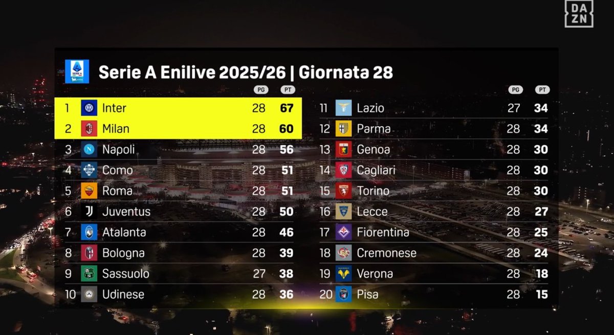 Raffaele Caruso tweet media