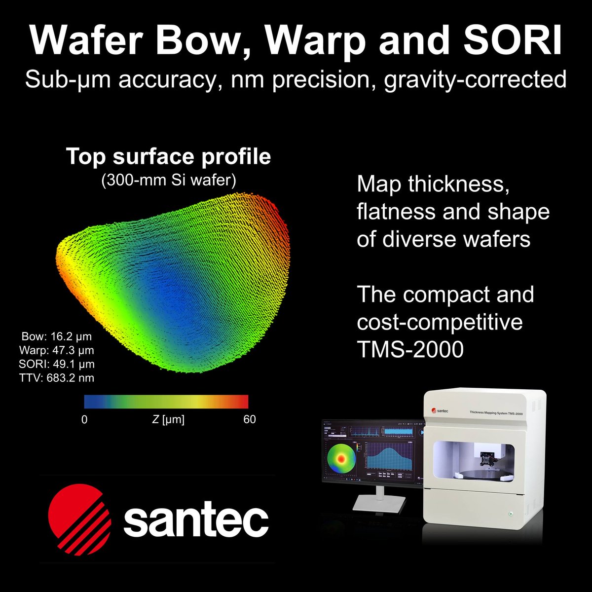 santec_corp's tweet photo. When nanometers matter, precision matters more.
The TMS-2000 Precision Wafer Mapper brings sub-nanometer wafer thickness mapping with high-speed spiral scanning and SEMI-standard flatness analysis for modern semiconductor manufacturing. https://t.co/19eitj6PGD https://t.co/OWMdwDHaqR
