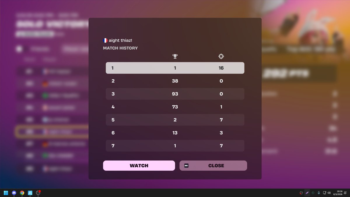 blst thiaz tweet media