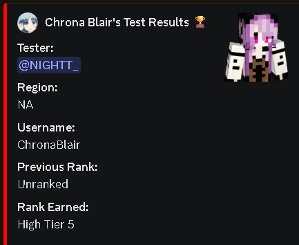 Chrona ★ tweet media