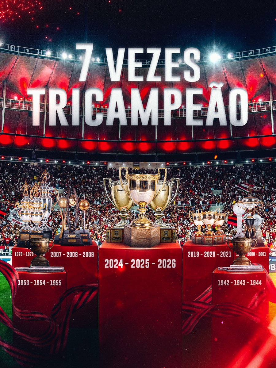 7 vezes TRI CAMPEÃO CARIOCA!

É tanta taça na nossa sala que não dá nem pra andar de bicicleta!

#campeão