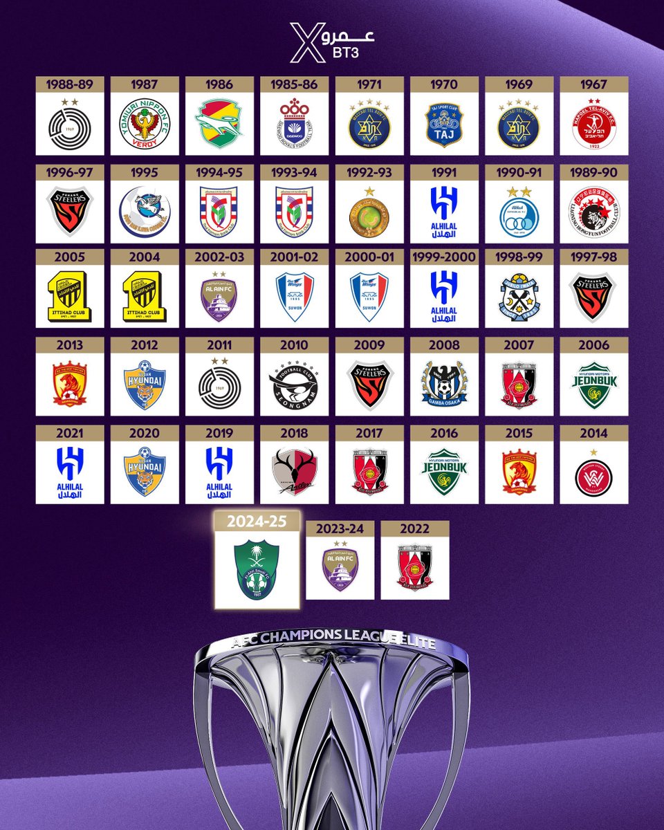 عمرو tweet media