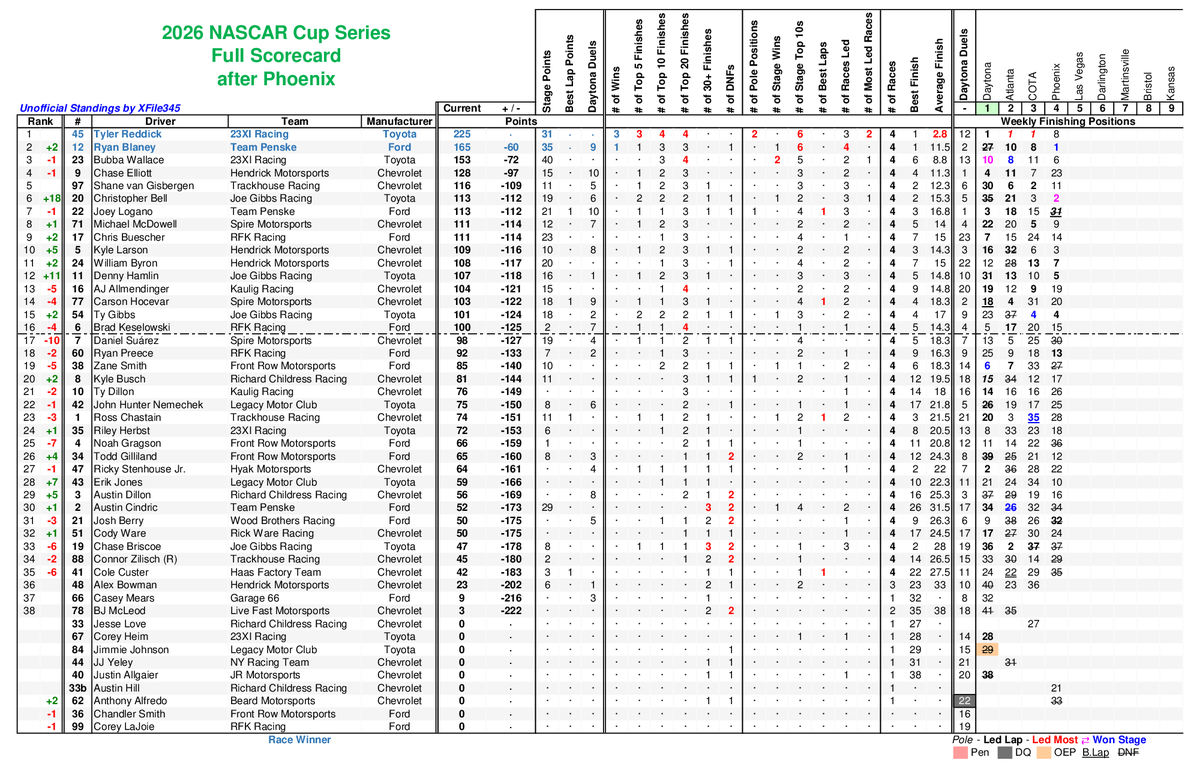 XFile345 tweet media