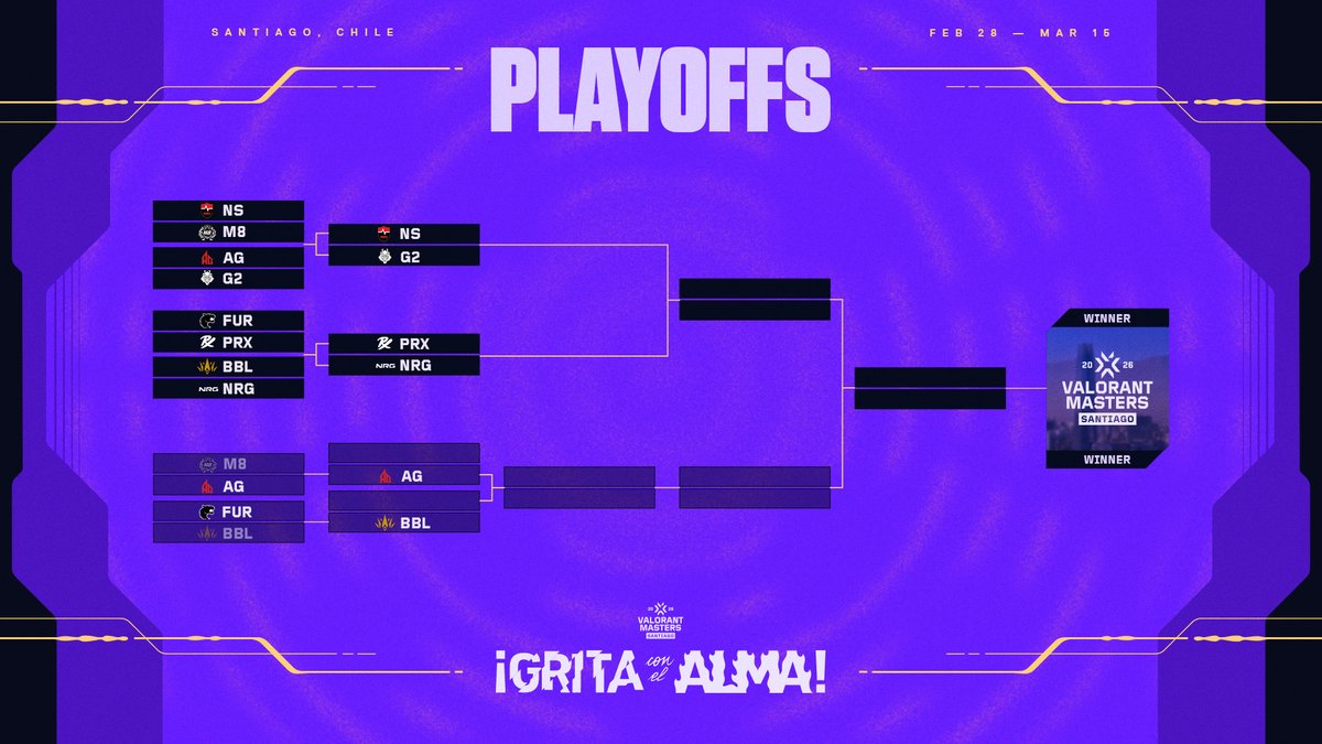 VALORANT Champions Tour tweet media