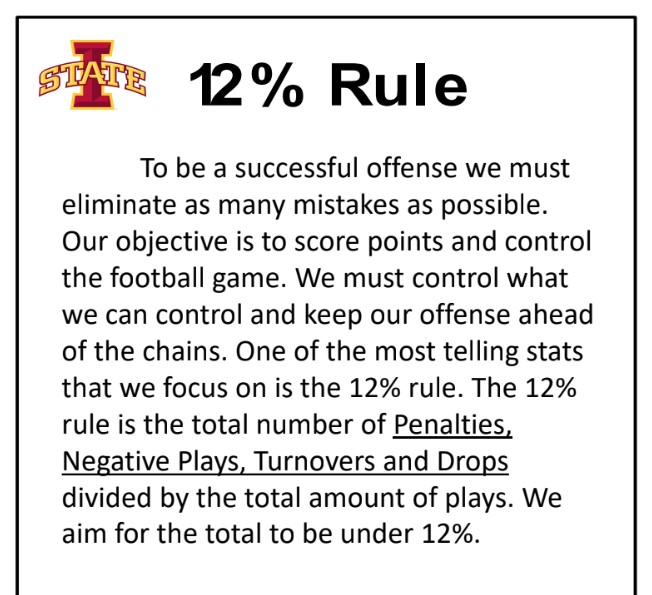 Coach Johnny Croyle tweet media