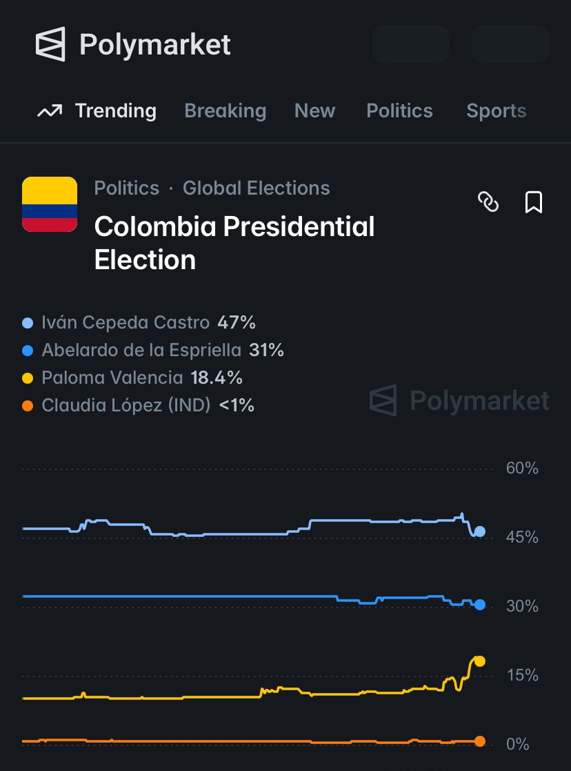 J Chamie tweet media