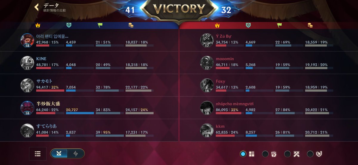 半炒飯大盛だなも tweet media