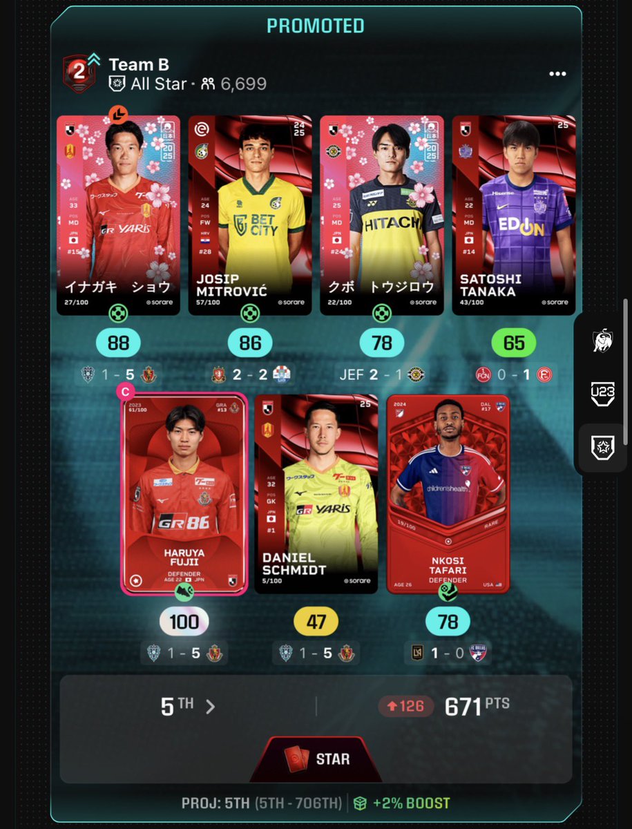 Assets In Sport tweet media