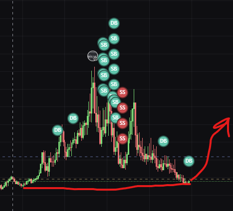 FoxSolanaHunter tweet media