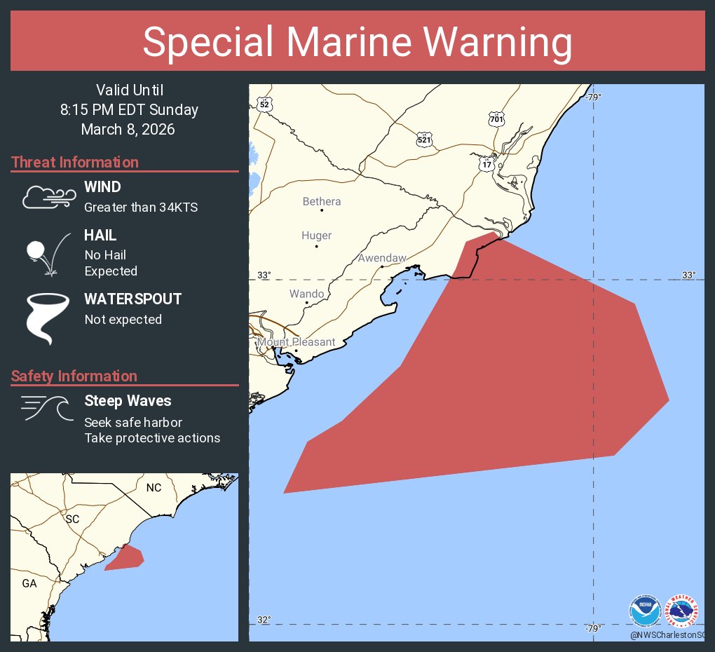 NWS Charleston, SC tweet media