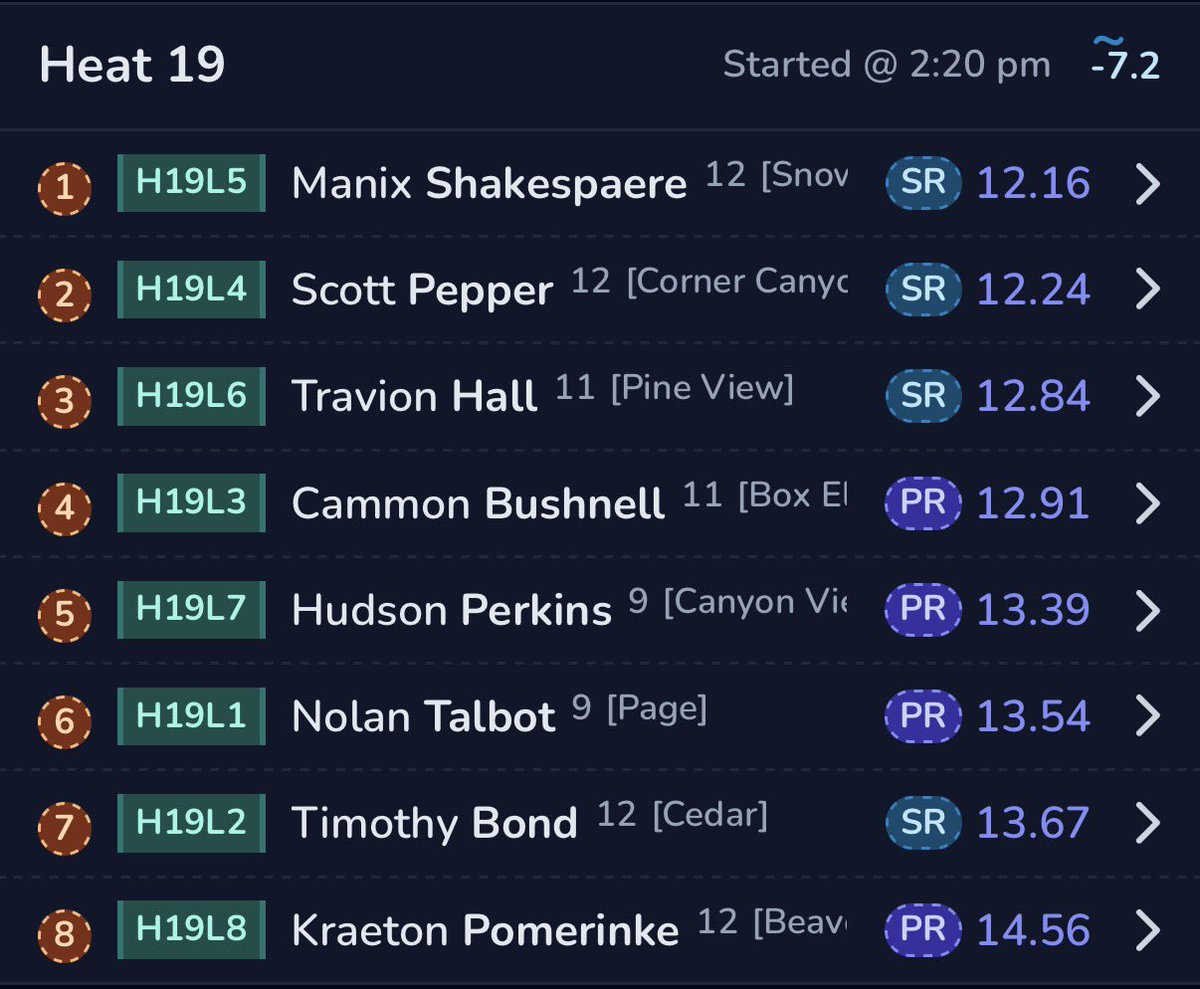 Scott Pepper tweet media