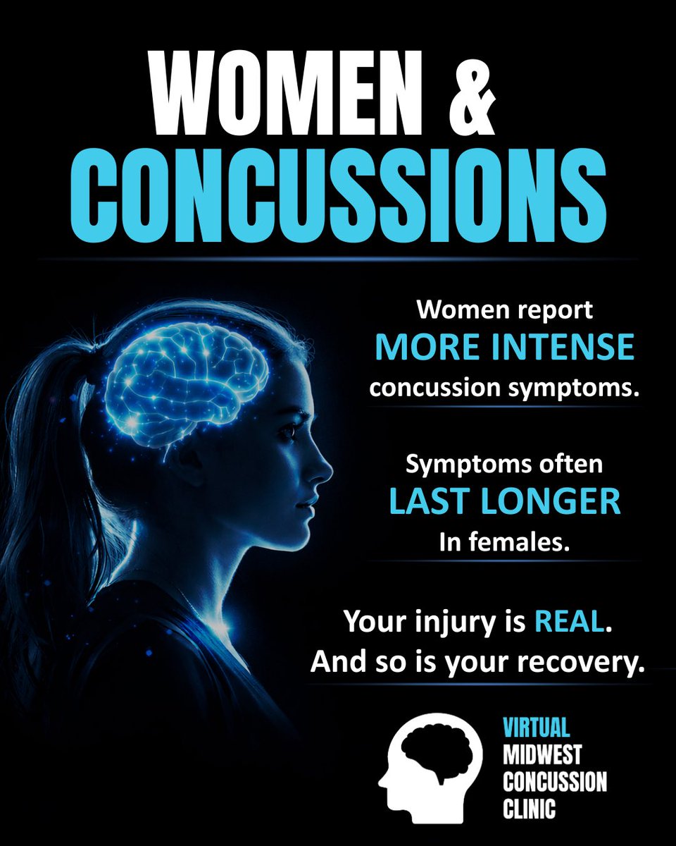 Midwest Concussion Clinic - Matt Campbell tweet media