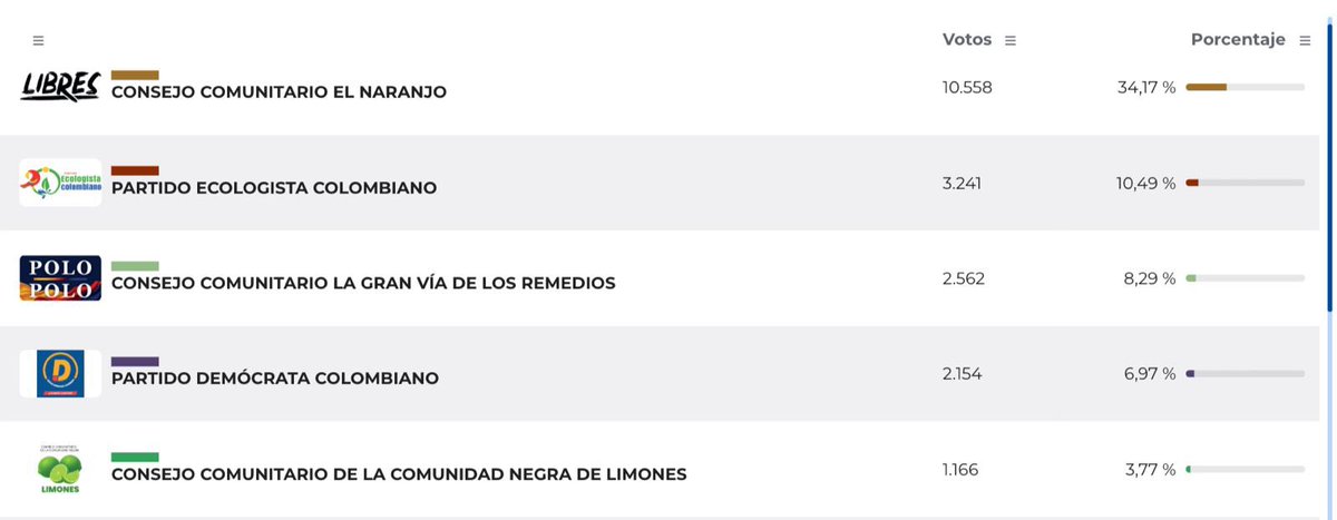 David Rozo tweet media