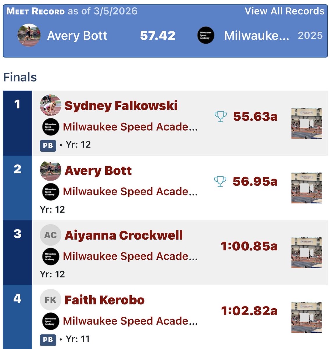 Milwaukee Speed Academy tweet media