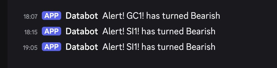 Deep Dive Stocks tweet media