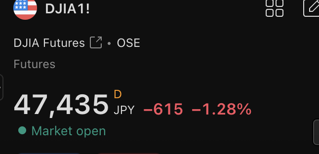 Benjamin Cowen tweet media