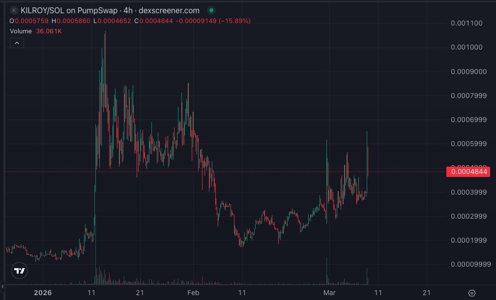 Nikolas (aura arc) tweet media