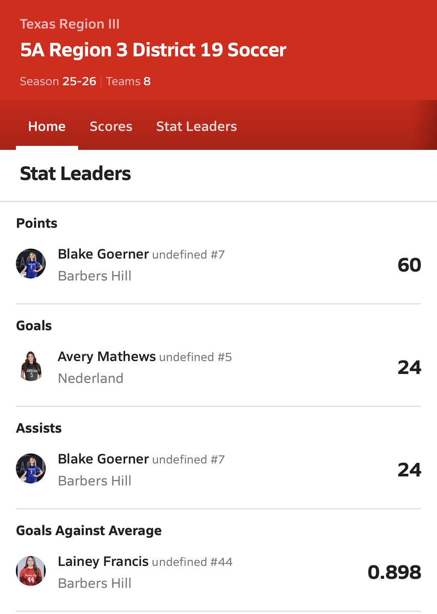 Blake Goerner tweet media