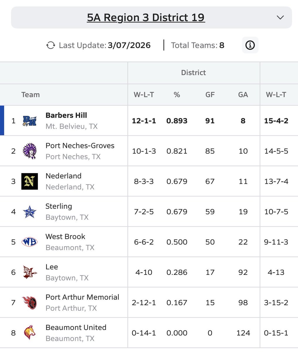 Blake Goerner tweet media