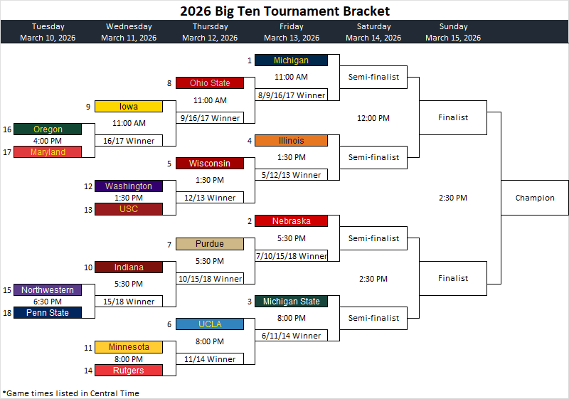 Colin McMahon tweet media