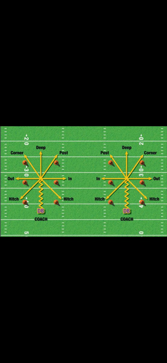 Ronald Baines | Football Coach tweet media