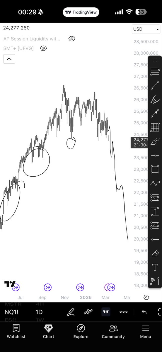 GUYS IT HEARD ME IT DID!!!🤯