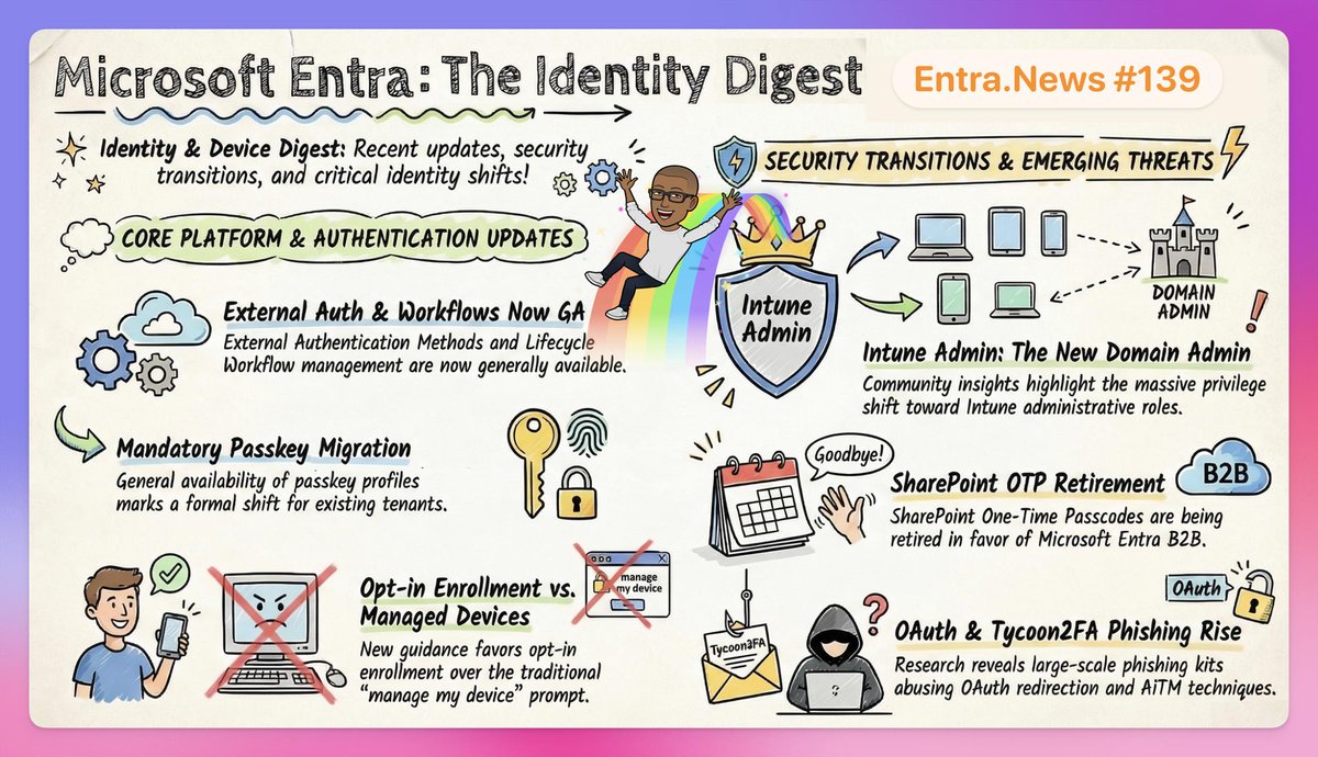 Merill Fernando tweet media