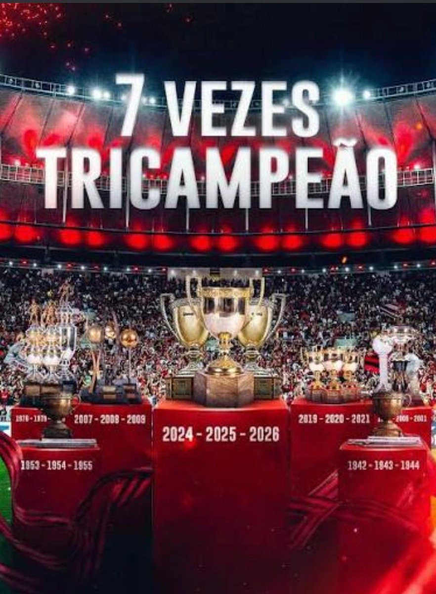 40 vezes campeão carioca. Tudo normal no Rio de Janeiro 🔴⚫️