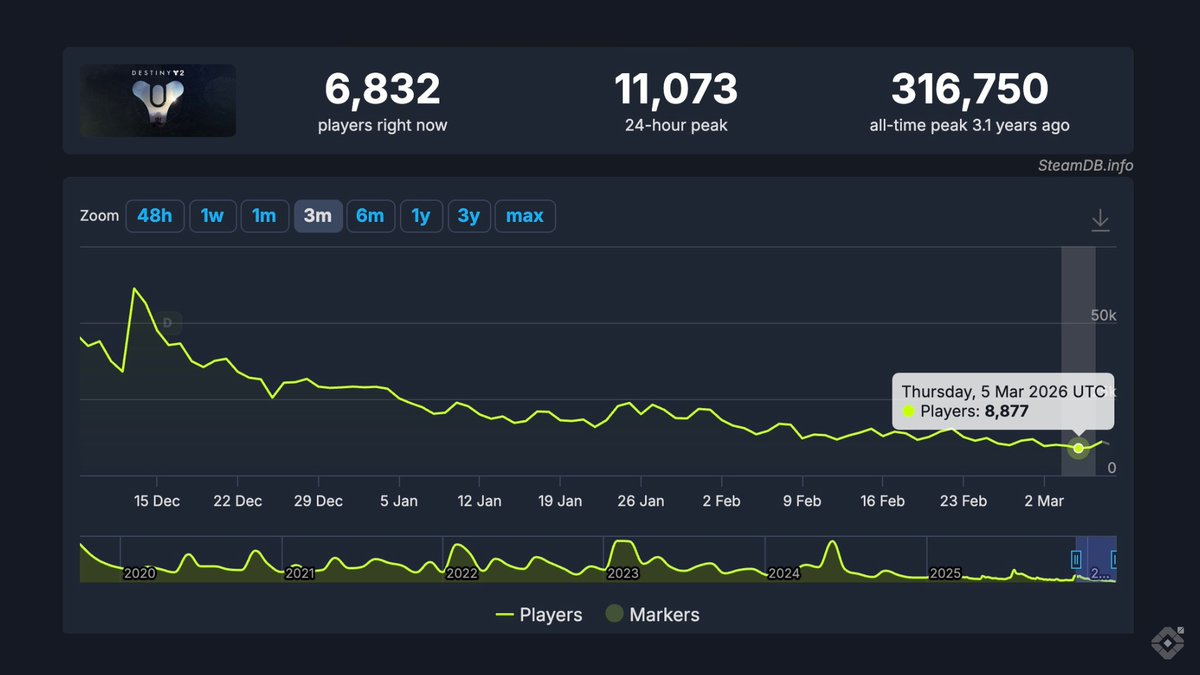 BlueberriesGG tweet media