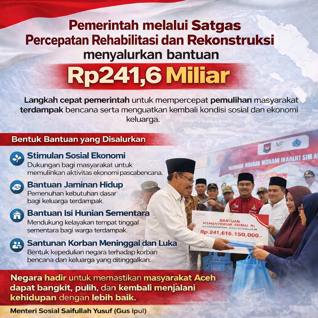 Masyarakat Aceh sekarang punya alasan buat optimis, soalnya #PemulihanPascabencana dijalankan serius sama pemerintah