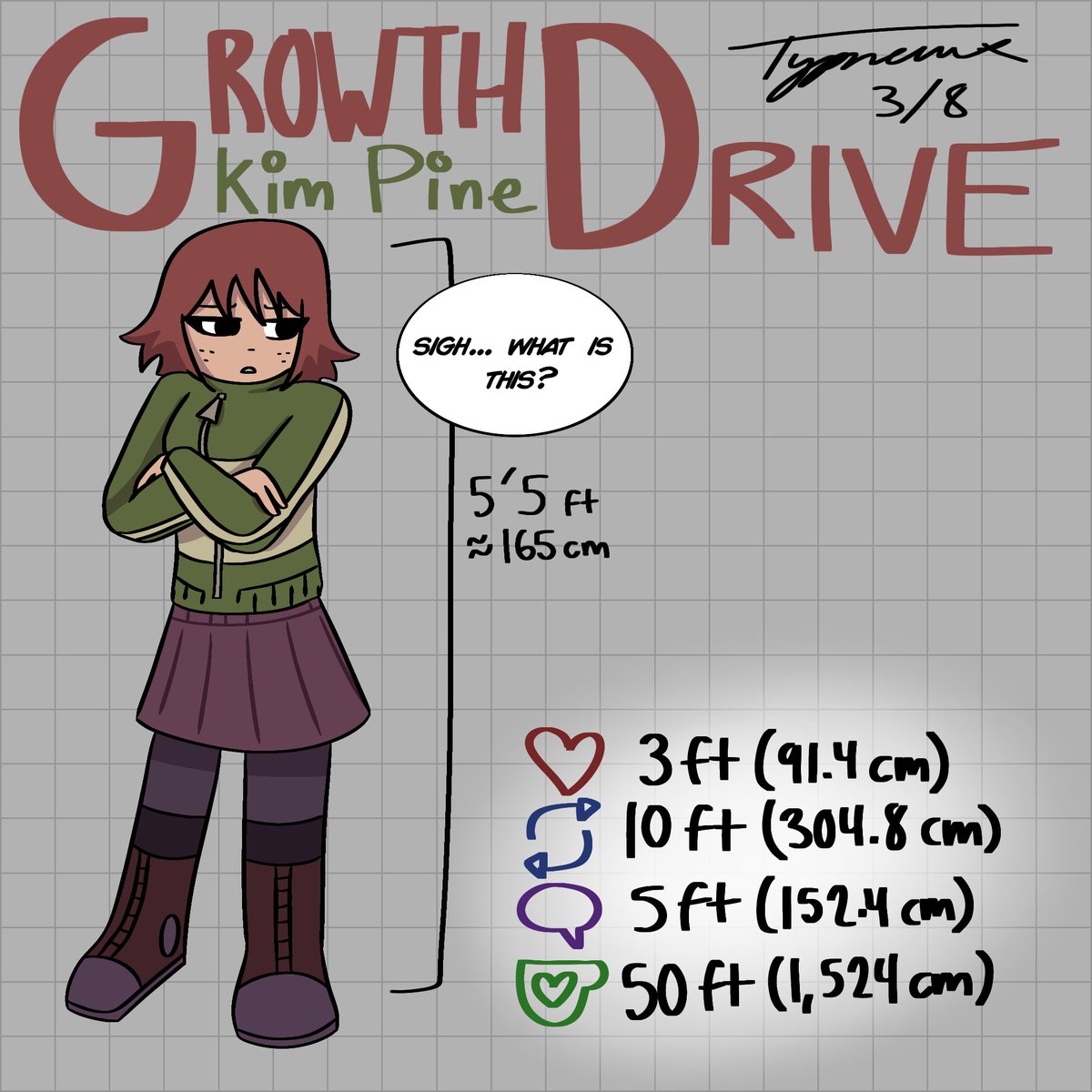 typneaux's tweet photo. #MarcoMarch #GrowthDrive LET'S ROLL GIANTESS KIM FC. 

updated every saturday (next update will be march 15)

❤️3ft 
🔁10ft
🗨️5ft
☕️50ft (https://t.co/xD1WcwTtpN) https://t.co/cLeTiXA72v