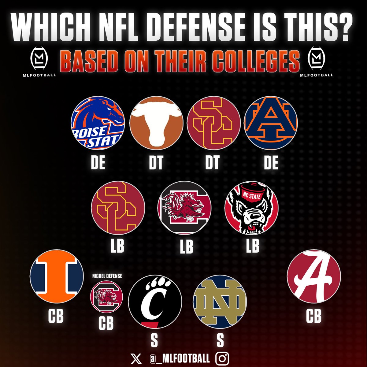 MLFootball tweet media