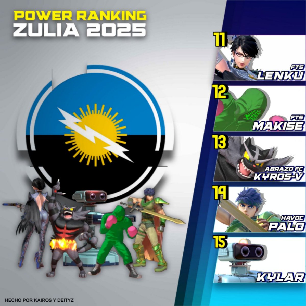 Smash Zulia tweet media