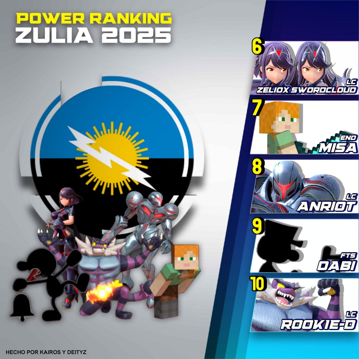 Smash Zulia tweet media