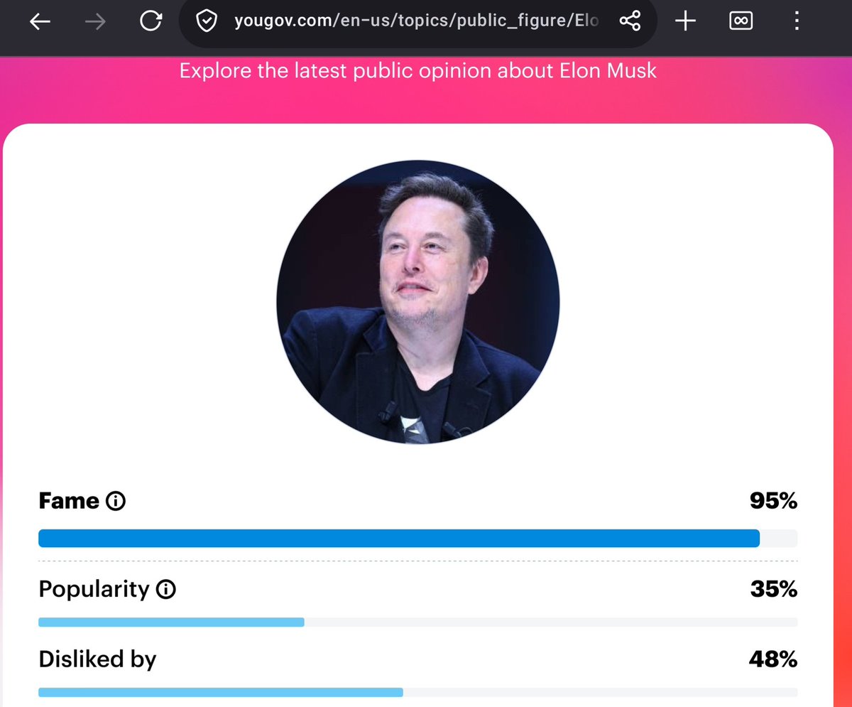 Franchise Beacon tweet media