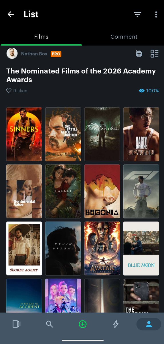 Once again, I have watched every film nominated for this year's Academy Awards (50 in total). I assume my golden trophy is in the mail. <a href="/TheAcademy/">The Academy</a>