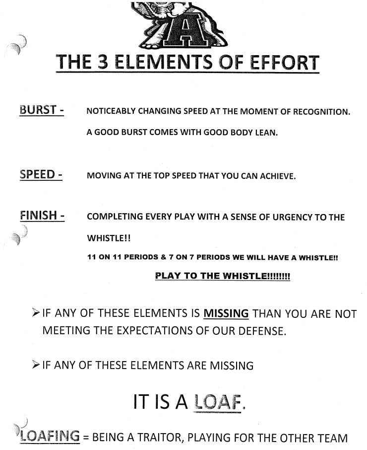 Football Coach™️ tweet media
