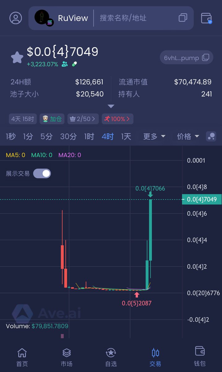 JuDee665's tweet photo. $RuView 新高了，来到70k
似乎仍在发酵

6vhLsGaLCdcxkdx5R3cftVB7KS9uzK1CgGtN1ZZ6pump https://t.co/Yudgl0WtkV